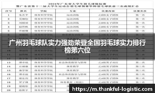 关键词1