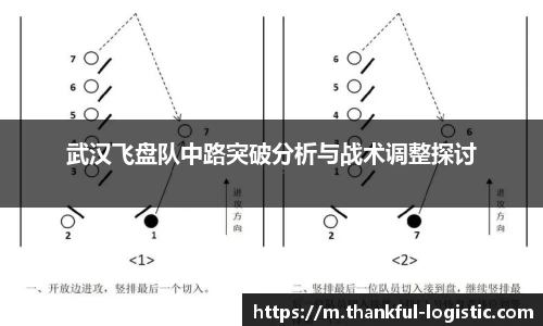 武汉飞盘队中路突破分析与战术调整探讨