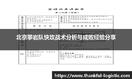 北京攀岩队快攻战术分析与成败经验分享