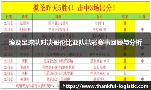 埃及足球队对决哥伦比亚队精彩赛事回顾与分析