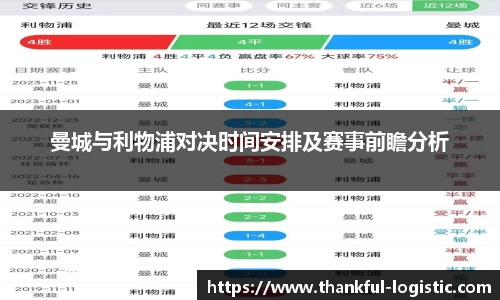 曼城与利物浦对决时间安排及赛事前瞻分析